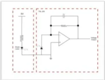 Gambar  3.3 Skema Rangkaian  Elektronika  Sistem  Sensor Turbidity 