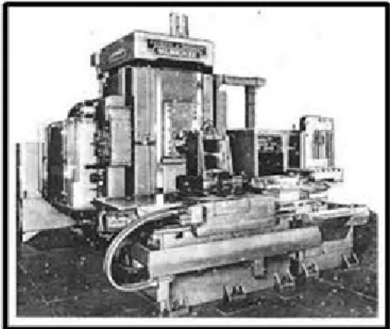 Gambar 2.2 Mesin Frais Vertical