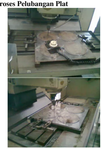 Gambar. 6 Pelubangan plat pada Mesin 
