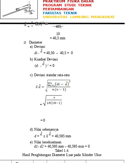 Tabel 1.4.Hasil Penghitungan Diameter Luar pada Silinder Ukur