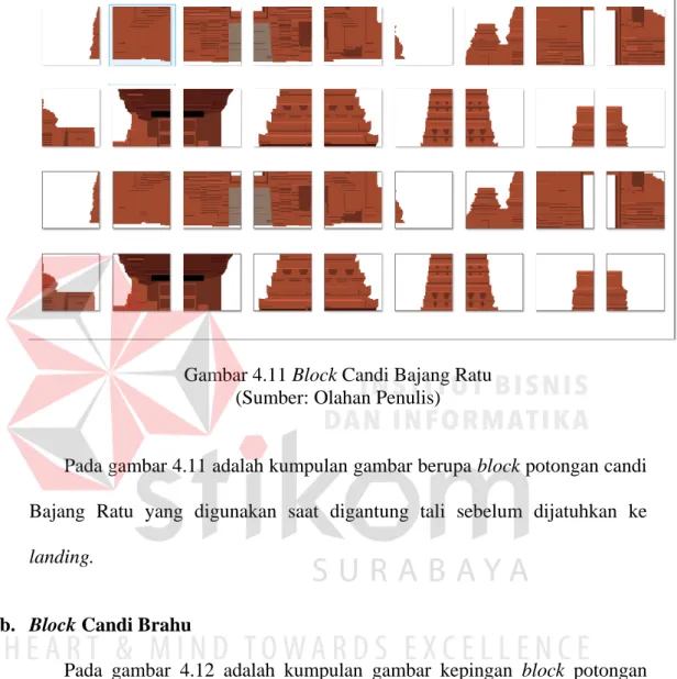 Gambar 4.11 Block Candi Bajang Ratu  (Sumber: Olahan Penulis) 