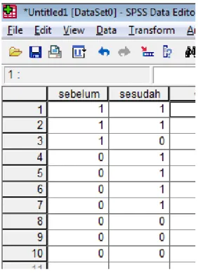 Gambar 3.6 Tampilan Kotak dialog pada Two Related Samples Test 