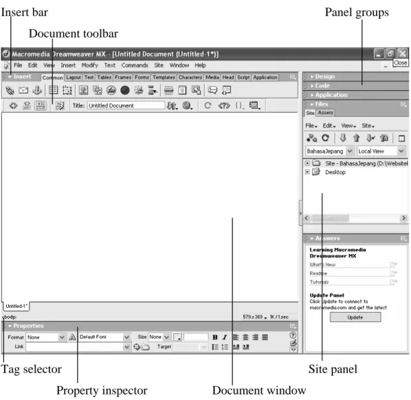 Gambar 2.2 Tampilan ruang kerja Dreamweaver MX standar 
