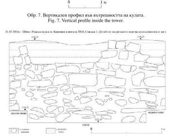Fig. 6. Foundations of the tower – view from southeast.