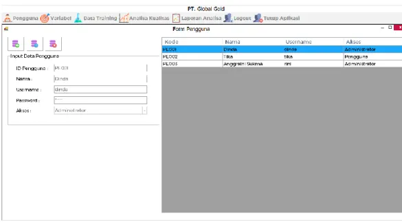 Gambar IV.2. Tampilan Form Data Pengguna 