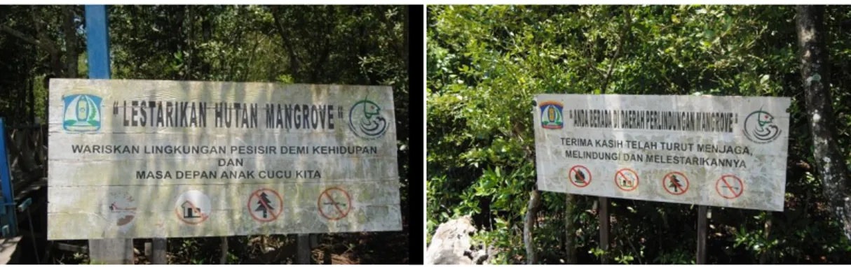 Gambar 1.4. Ajakan untuk Melestarikan Hutan Mangrove  