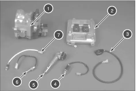 Gambar  diatas  menunjukan  tujuh  tipe  komponen  utama  pada  HEUI  fuel system.  