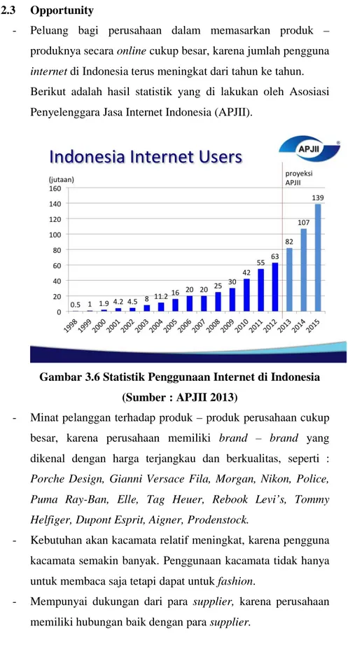 Gambar 3.6 Statistik Penggunaan Internet di Indonesia  (Sumber : APJII 2013) 