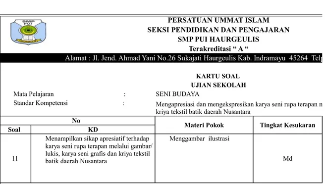 Ilustrasi untuk karya karikatur bentuknya mendekati realis namun bersifat deformatif seperti pada gambar 6 