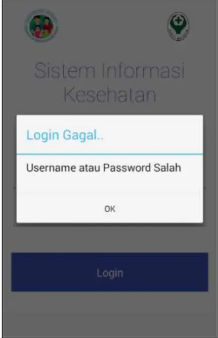 Gambar 1.2 – Alert Input Salah / Tidak Lengkap 