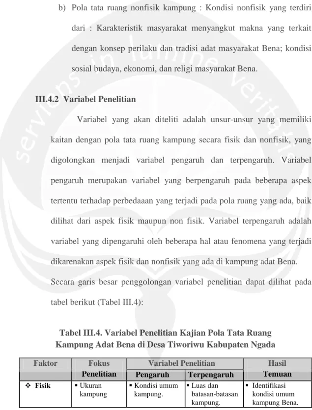 Tabel III.4. Variabel Penelitian Kajian Pola Tata Ruang   Kampung Adat Bena di Desa Tiworiwu Kabupaten Ngada  Faktor Fokus 