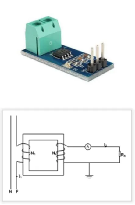 Gambar 6. Blog diagram sistem  a. Perancangan Hardware  