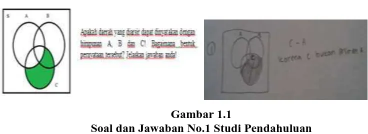 Gambar 1.1 Soal dan Jawaban No.1 Studi Pendahuluan