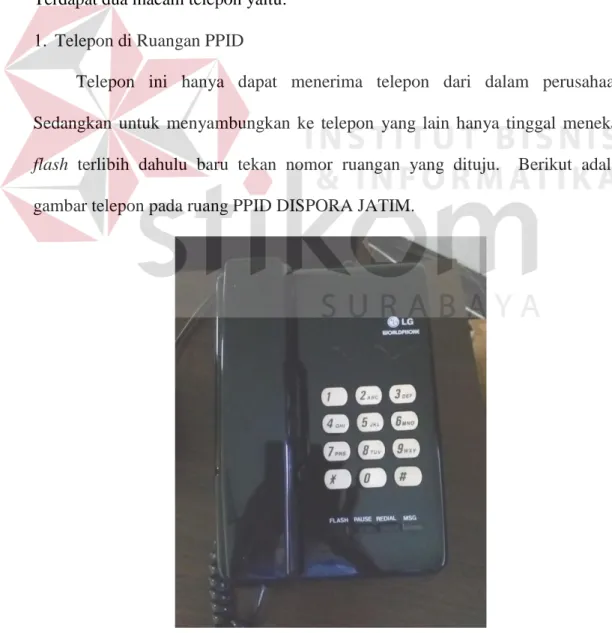 Gambar 4. 7 Telepon Meja Ruang PPID 