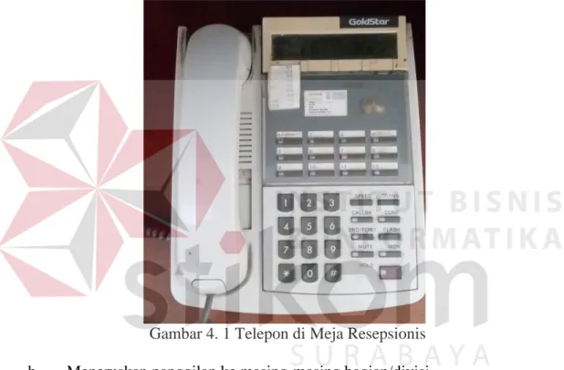 Gambar 4. 1 Telepon di Meja Resepsionis