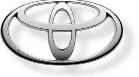 Gambar 4.1 : Logo Toyota 