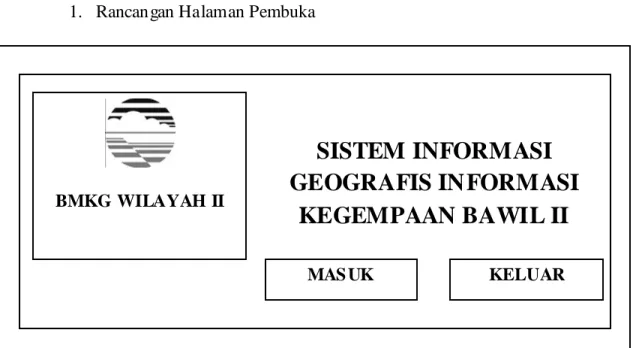 Gambar 3.7 Rancangan Halaman Pembuka 