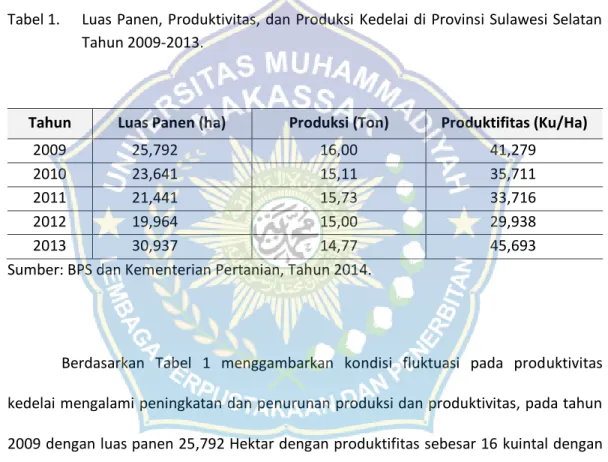 Tabel 1.  Luas Panen, Produktivitas, dan Produksi  Kedelai di Provinsi Sulawesi Selatan  Tahun 2009-2013