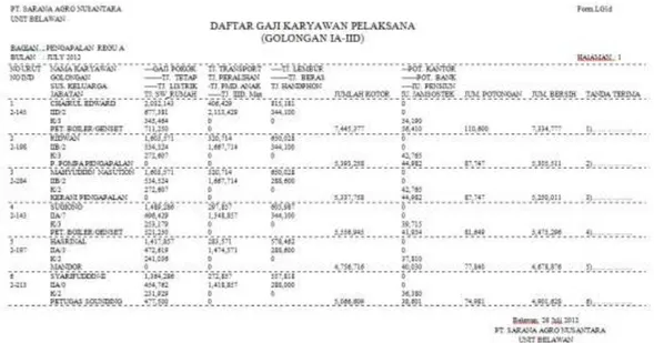Gambar III.3 Output dari Sistem yang Berjalan  Sumber : PT. Sarana Agro Nusantara Unit Belawan 