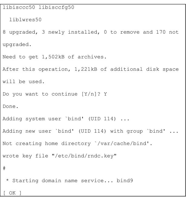 Gambar 4-1 Proses Instalasi DHCP-Server pada Server Asterisk PBX