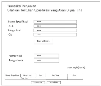 Gambar 2.6 Desain Input det_jual 