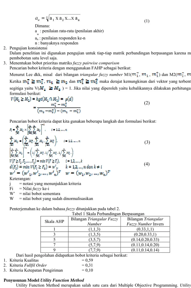 Tabel 1 Skala Perbandingan Berpasangan  Skala AHP  Bilangan Triangular Fuzzy 