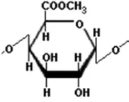 Figure 4. Chemical structure of polygalacturonic acid (Zamora 2012) 