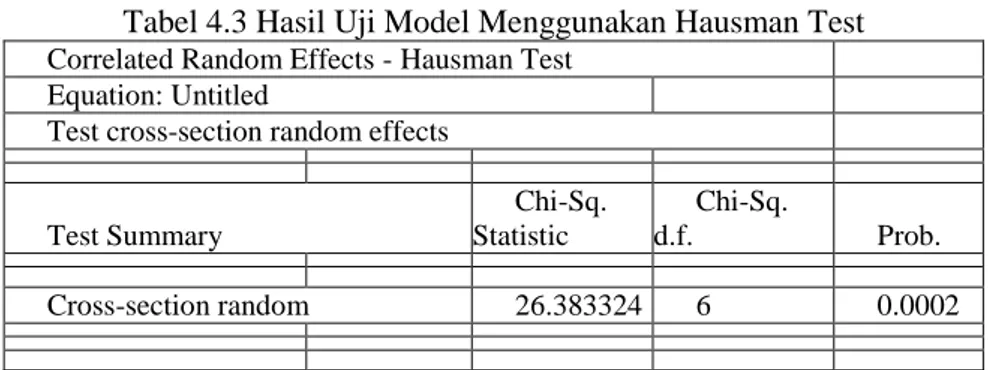 Tabel 4.3 Hasil Uji Model Menggunakan Hausman Test  Correlated Random Effects - Hausman Test 