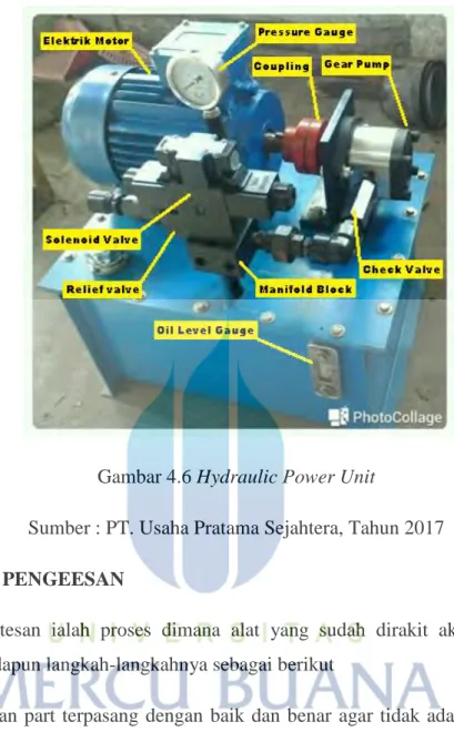 Gambar 4.6 Hydraulic Power Unit 