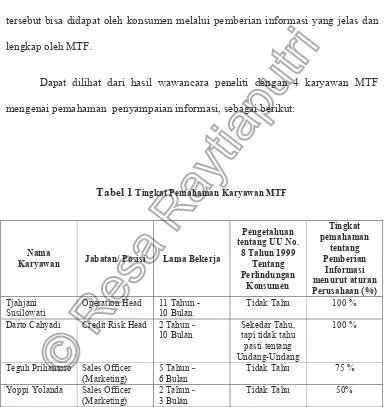 Tabel 1 Tingkat Pemahaman Karyawan MTF