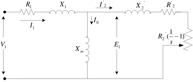 Gambar 2.14. Rangkaian ekivalen lain dari motor induksi 