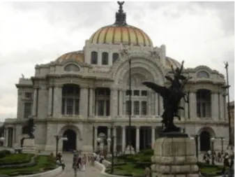 Gambar 1.3.2 Istana Bellas Artes di Mexico City.  
