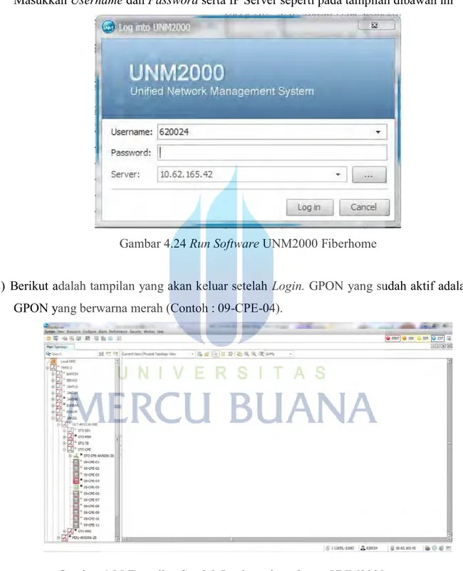 Gambar 4.24 Run Software UNM2000 Fiberhome 