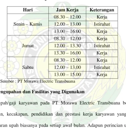 Tabel 2.2. Jam Kerja PT Morawa Electric Transbuana  Hari  Jam Kerja  Keterangan 