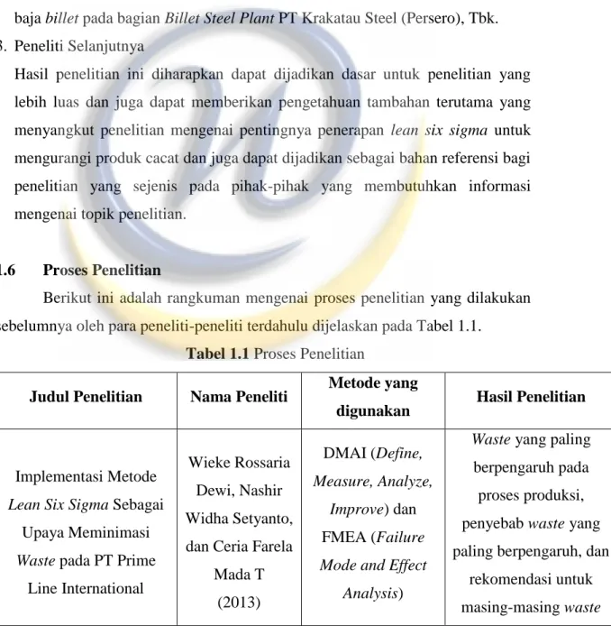 Tabel 1.1 Proses Penelitian 