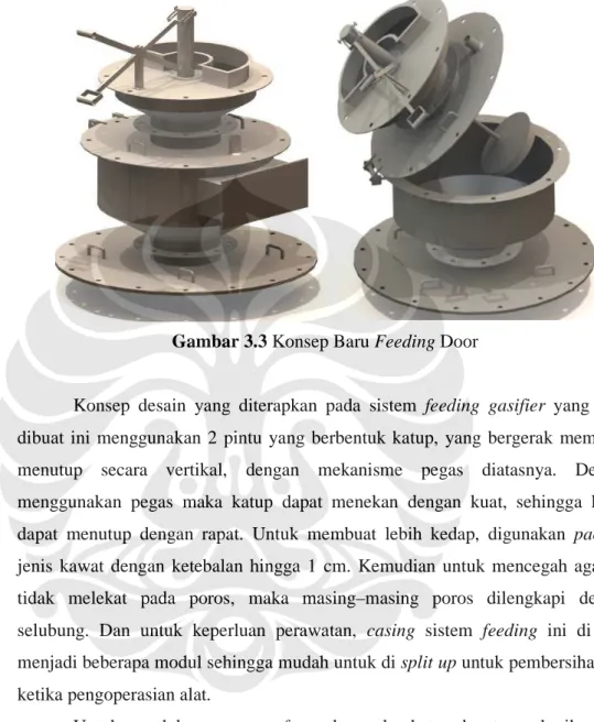 Gambar 3.3 Konsep Baru Feeding Door  