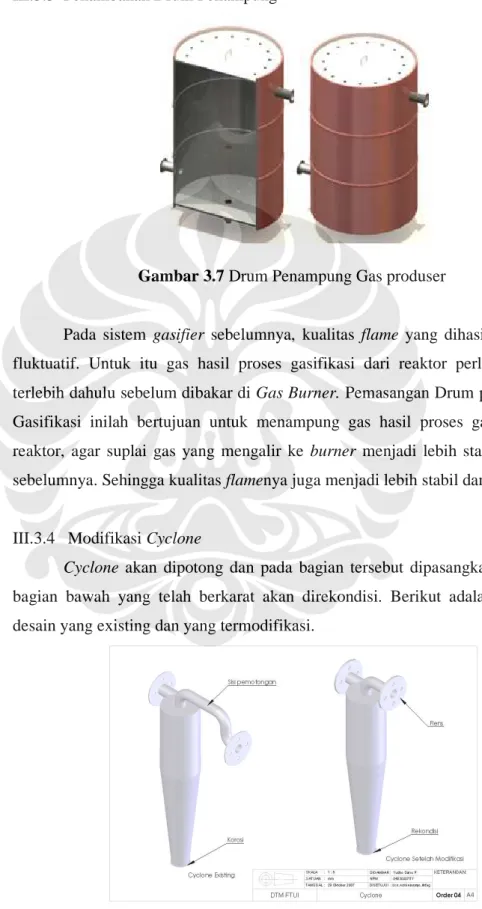 Gambar 3.7 Drum Penampung Gas produser 