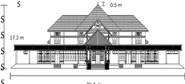 Gambar 3.1. Denah Gedung Terminal Utama (tampak depan) 