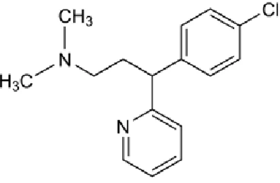 Gambar struktur kimia Chlorpheniramini maleas 