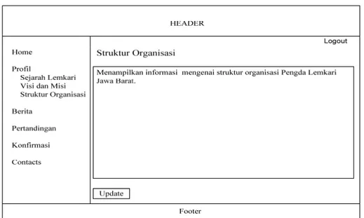 Gambar 4. 39 Rancangan Layar Struktur Organisasi 