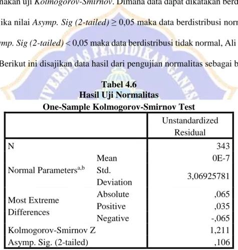 Tabel 4.6   Hasil Uji Normalitas 