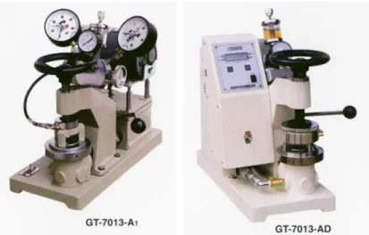 Gambar 1.15 Bursting Strenght Tester.    