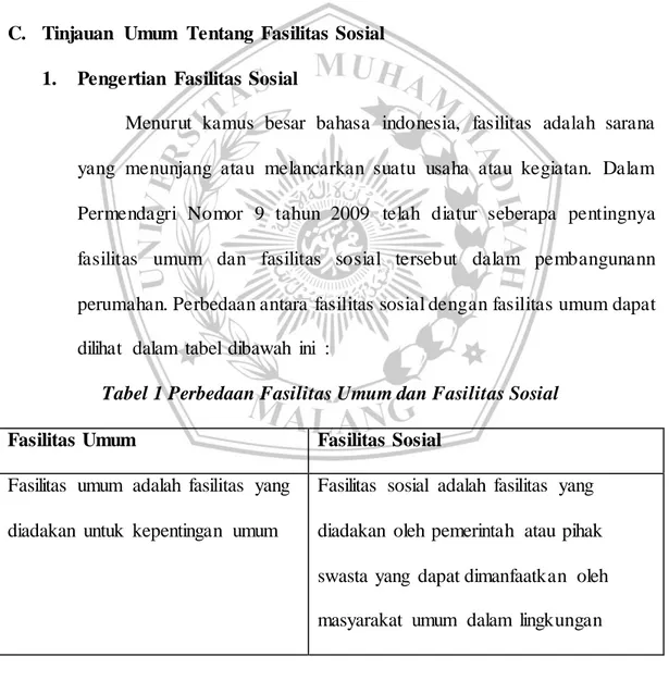 Tabel 1 Perbedaan Fasilitas Umum dan Fasilitas Sosial 