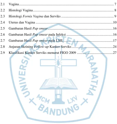 Gambar   Halaman 