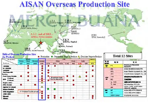 Gambar  2.1 Aisan Overseas Production Site  Sumber : ANI Company Profile