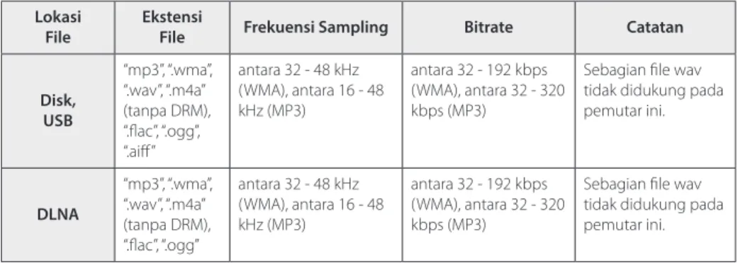 foto kompresi progressive dan  lossless.