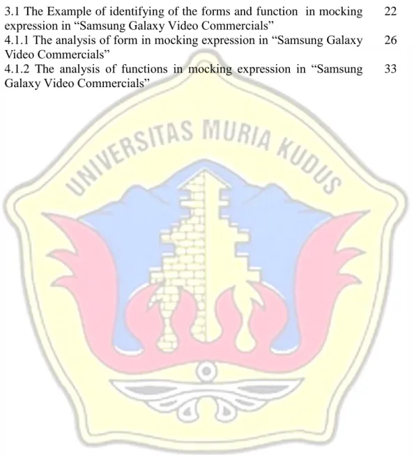 Table  Page 