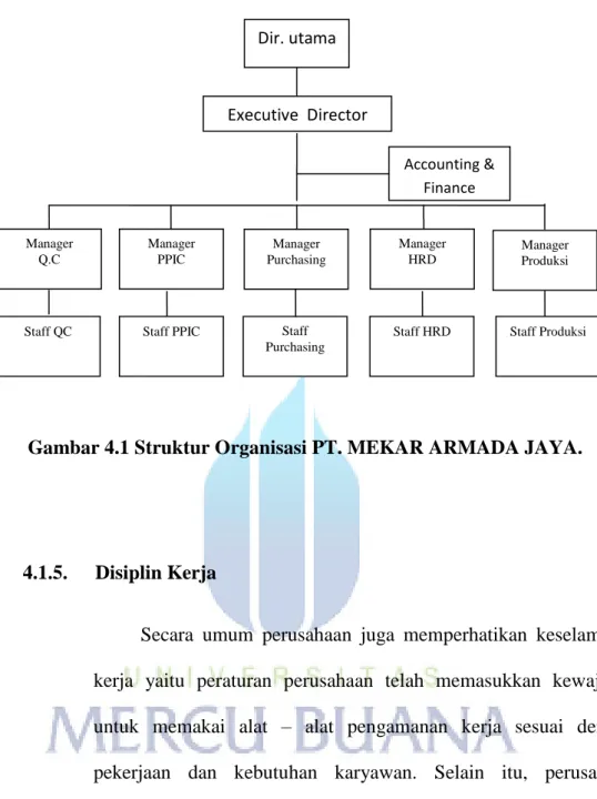 Gambar 4.1 Struktur Organisasi PT. MEKAR ARMADA JAYA. 
