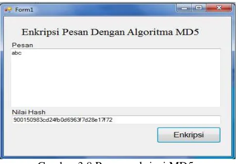 Gambar 3.8 Proses enkripsi MD5. 