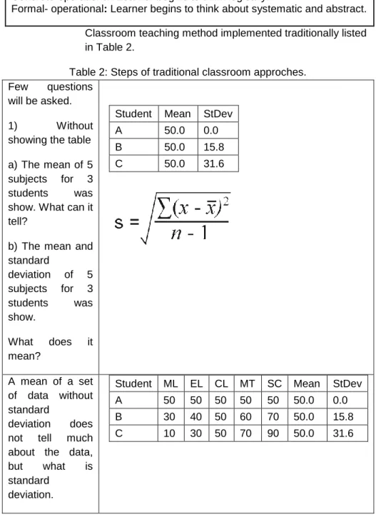 Table 2: Steps of traditional classroom approches. 